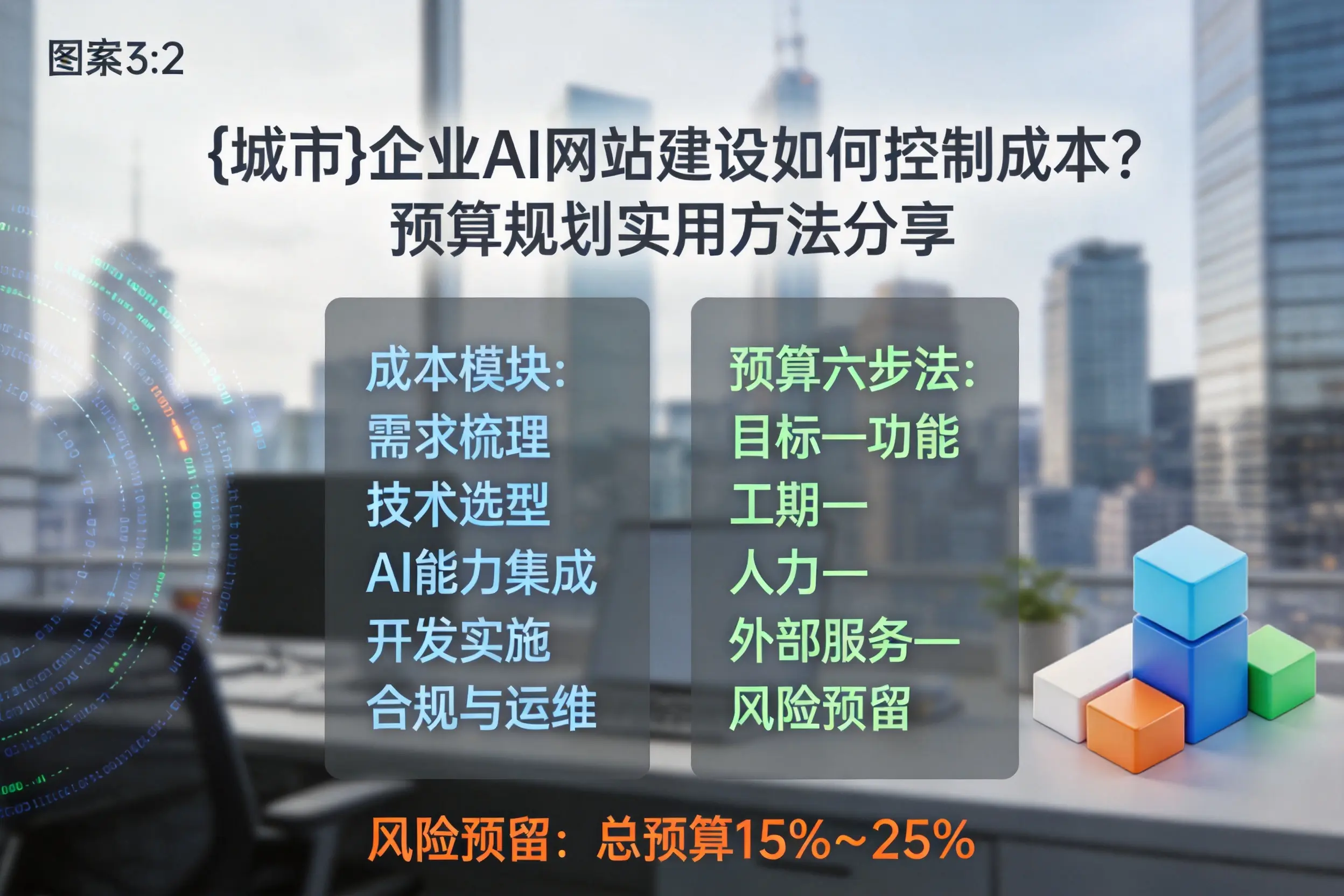 保定企业AI网站建设如何控制成本？预算规划实用方法分享