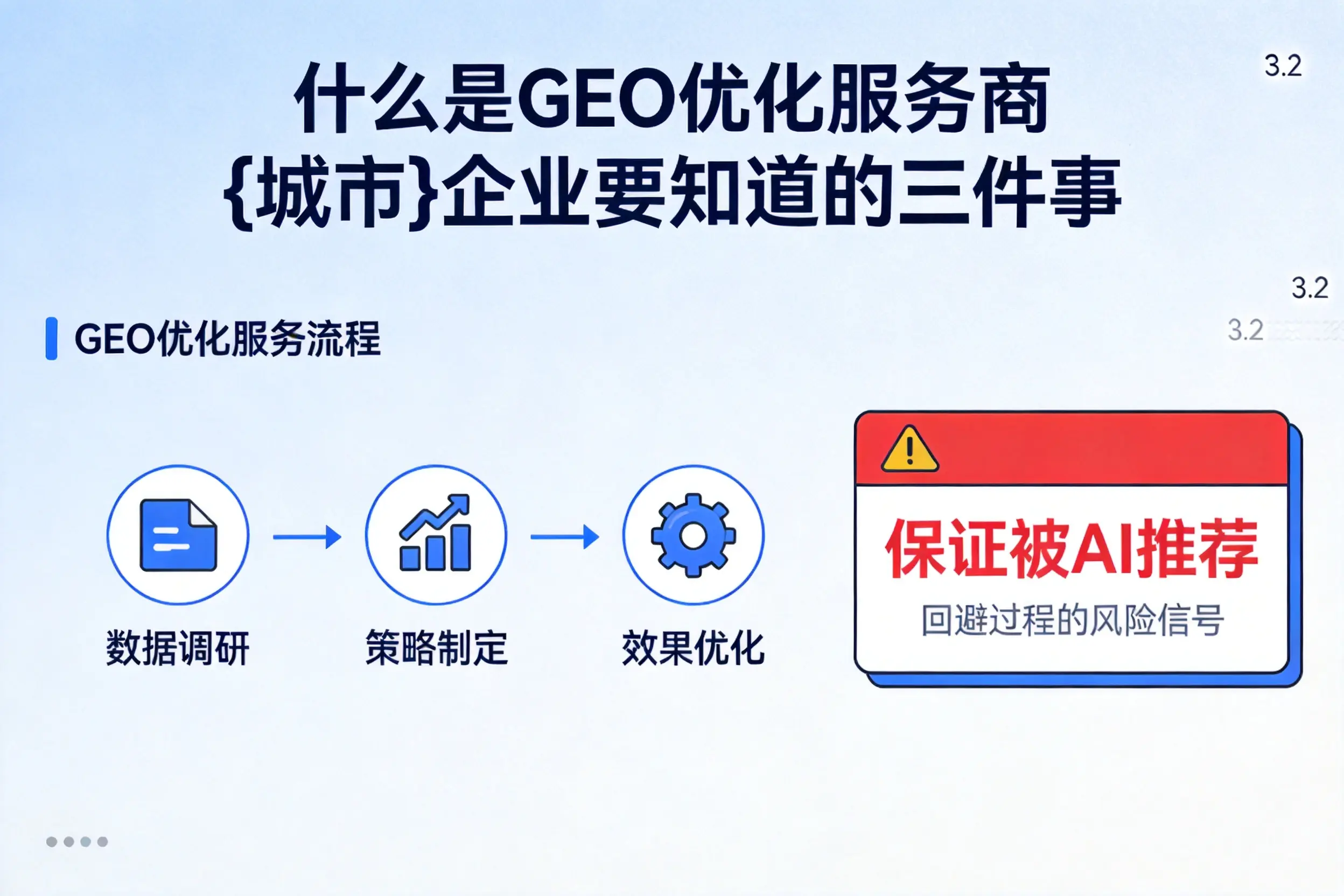 什么是GEO优化服务商保定企业要知道的三件事