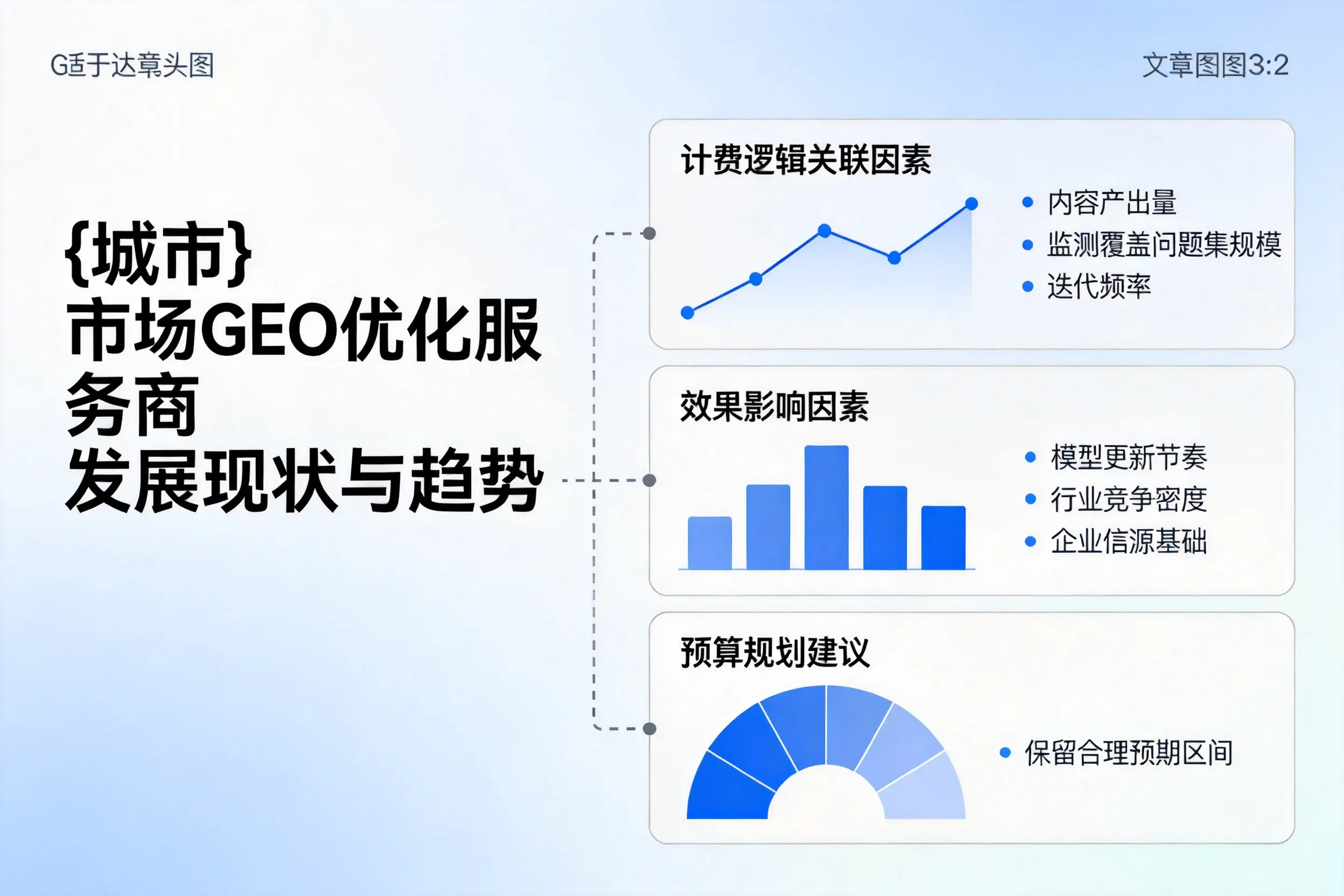 保定市场GEO优化服务商的发展现状与趋势