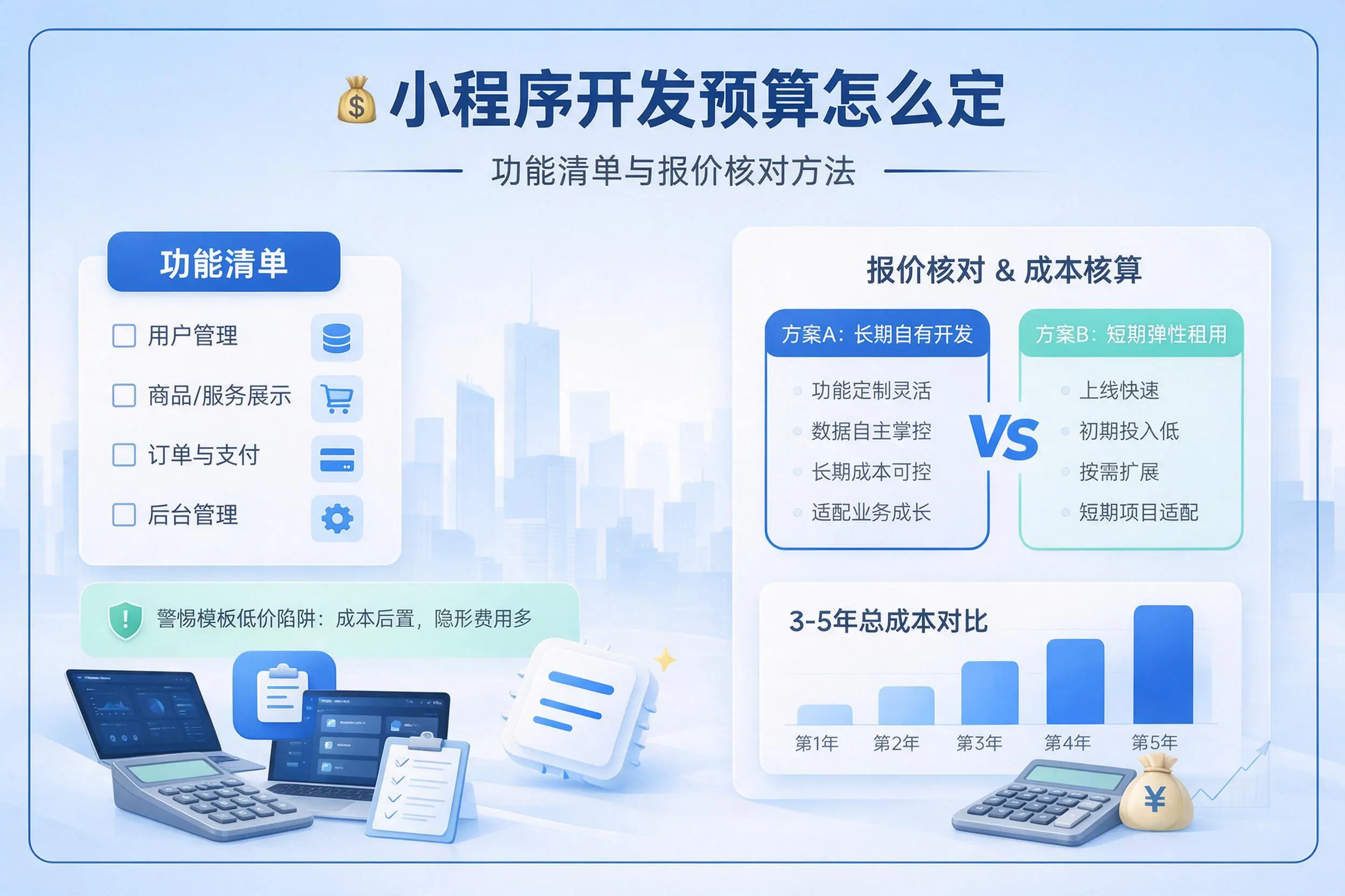 保定小程序开发预算怎么定：功能清单与报价核对方法