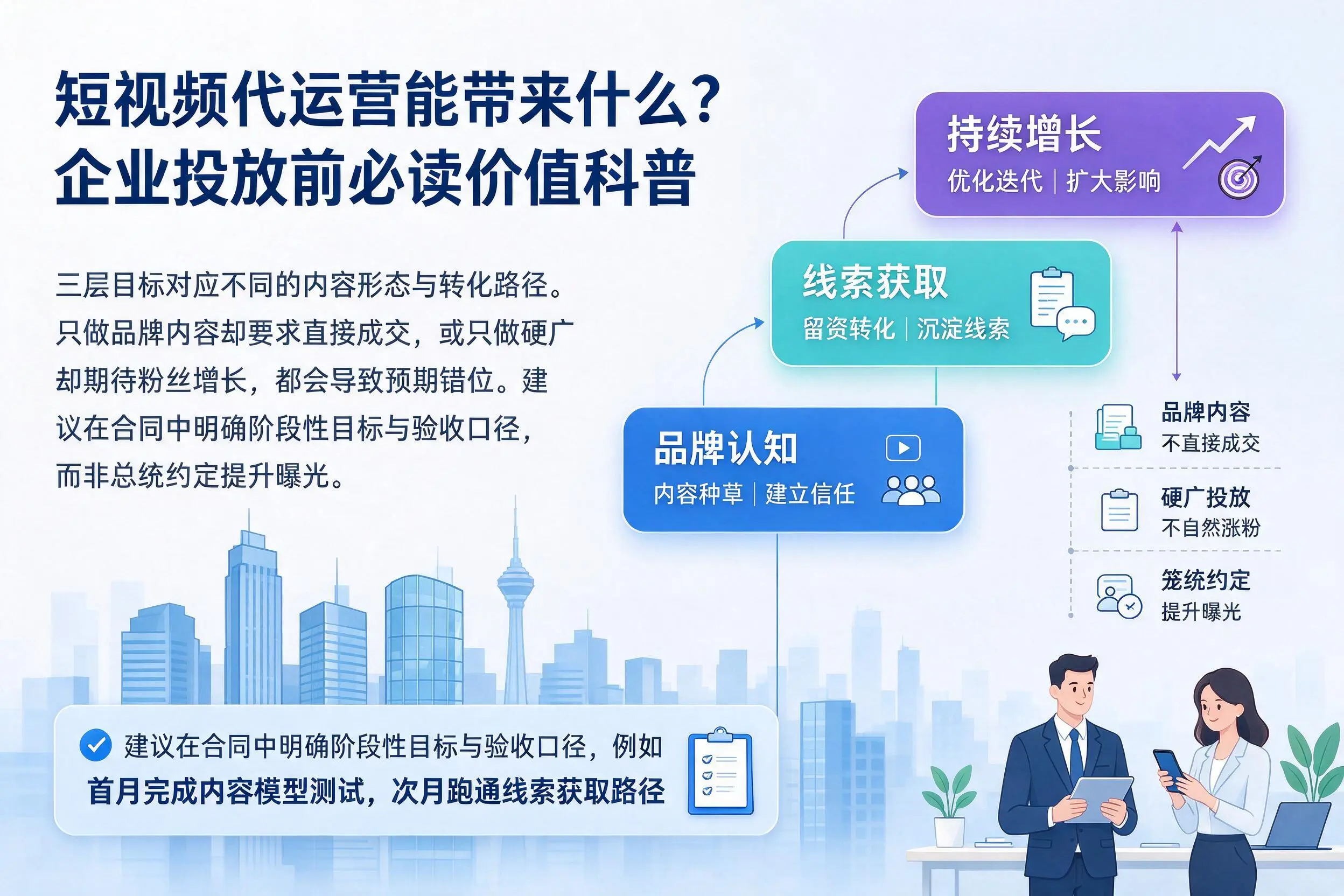 短视频代运营能带来什么？保定企业投放前必读价值科普