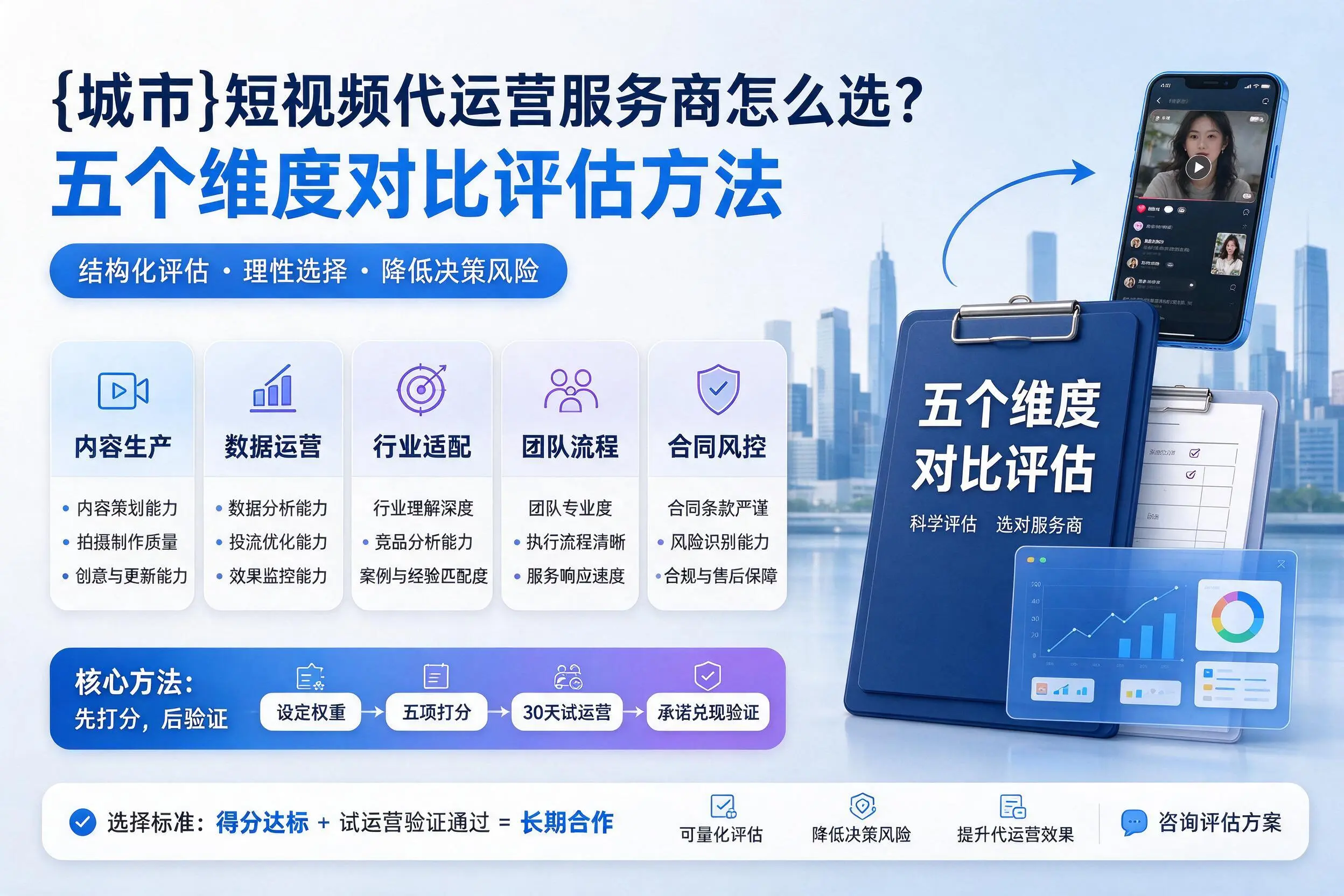 保定短视频代运营服务商怎么选?五个维度对比评估方法