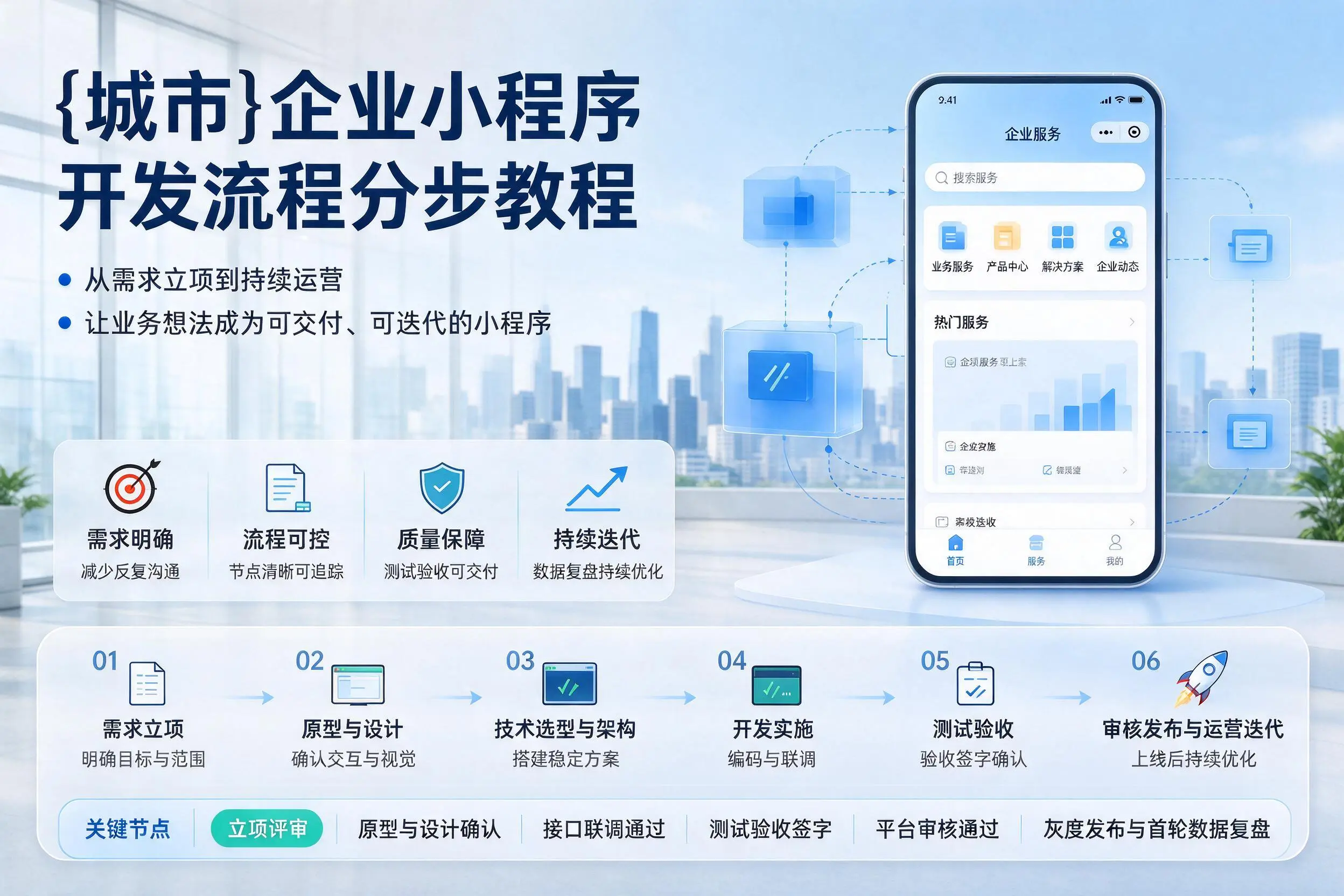 保定企业小程序开发流程分步教程与关键节点说明