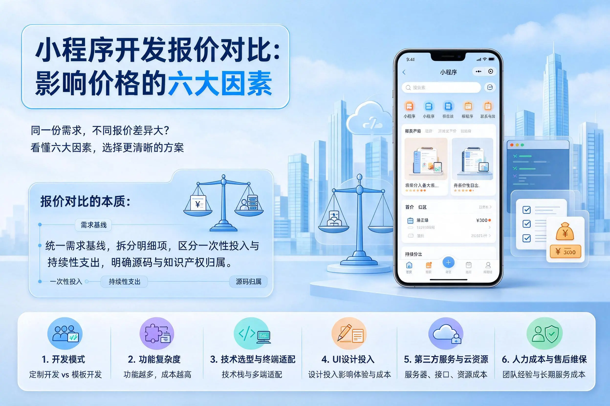 保定小程序开发报价对比：影响价格的六大因素