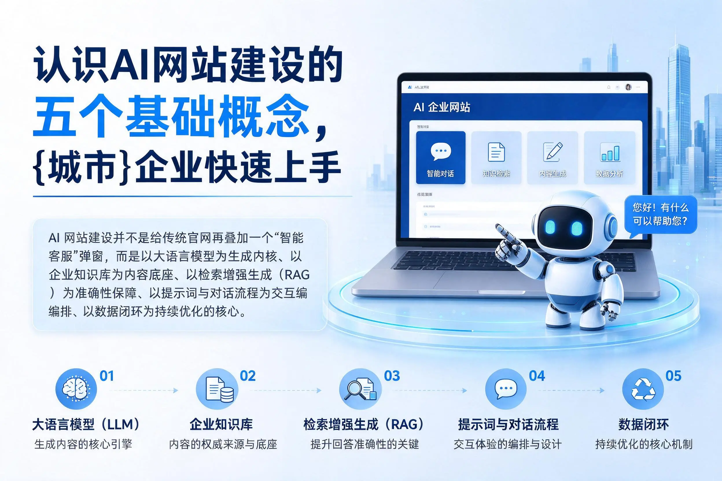 认识AI网站建设的五个基础概念，保定企业快速上手