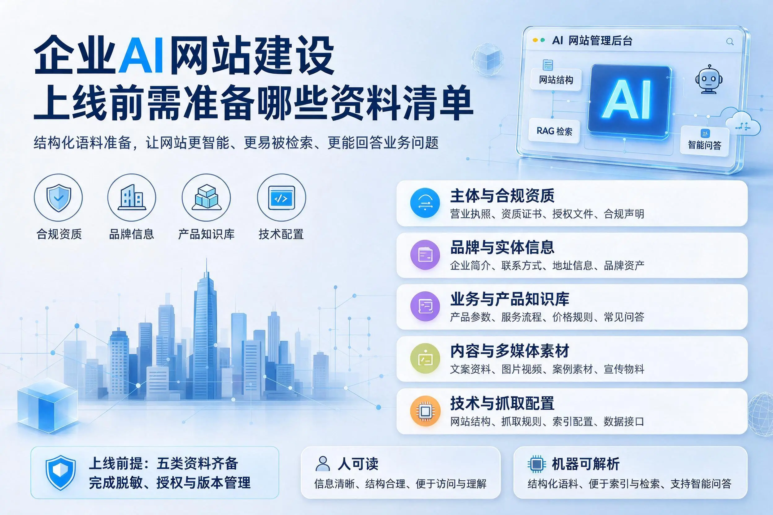 保定企业AI网站建设上线前需准备哪些资料清单