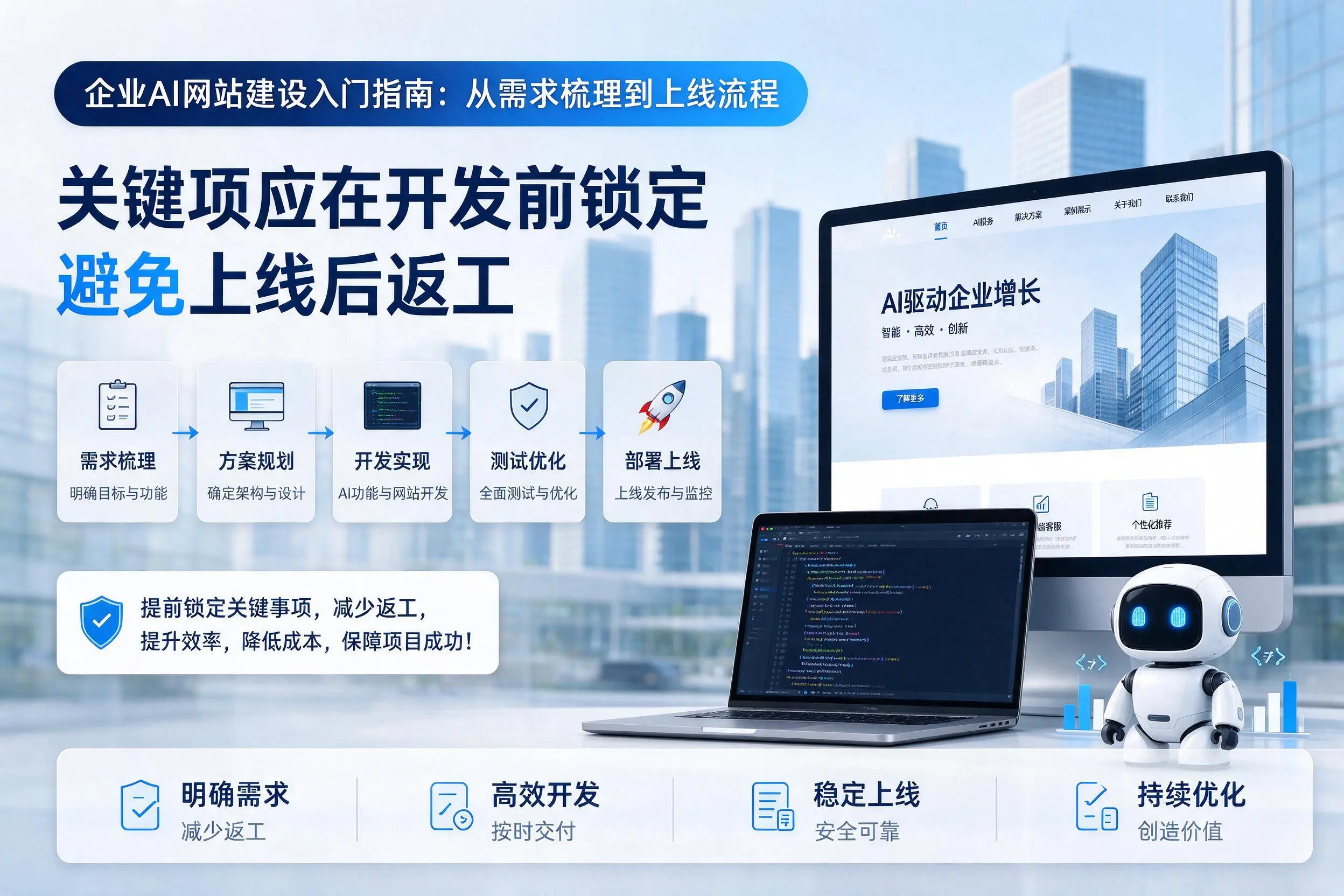 保定企业AI网站建设入门指南：从需求梳理到上线流程