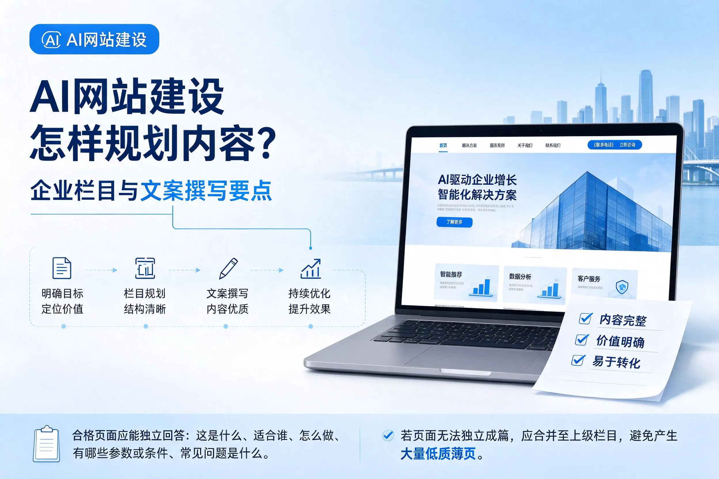 AI网站建设怎样规划内容?保定企业栏目与文案撰写要点