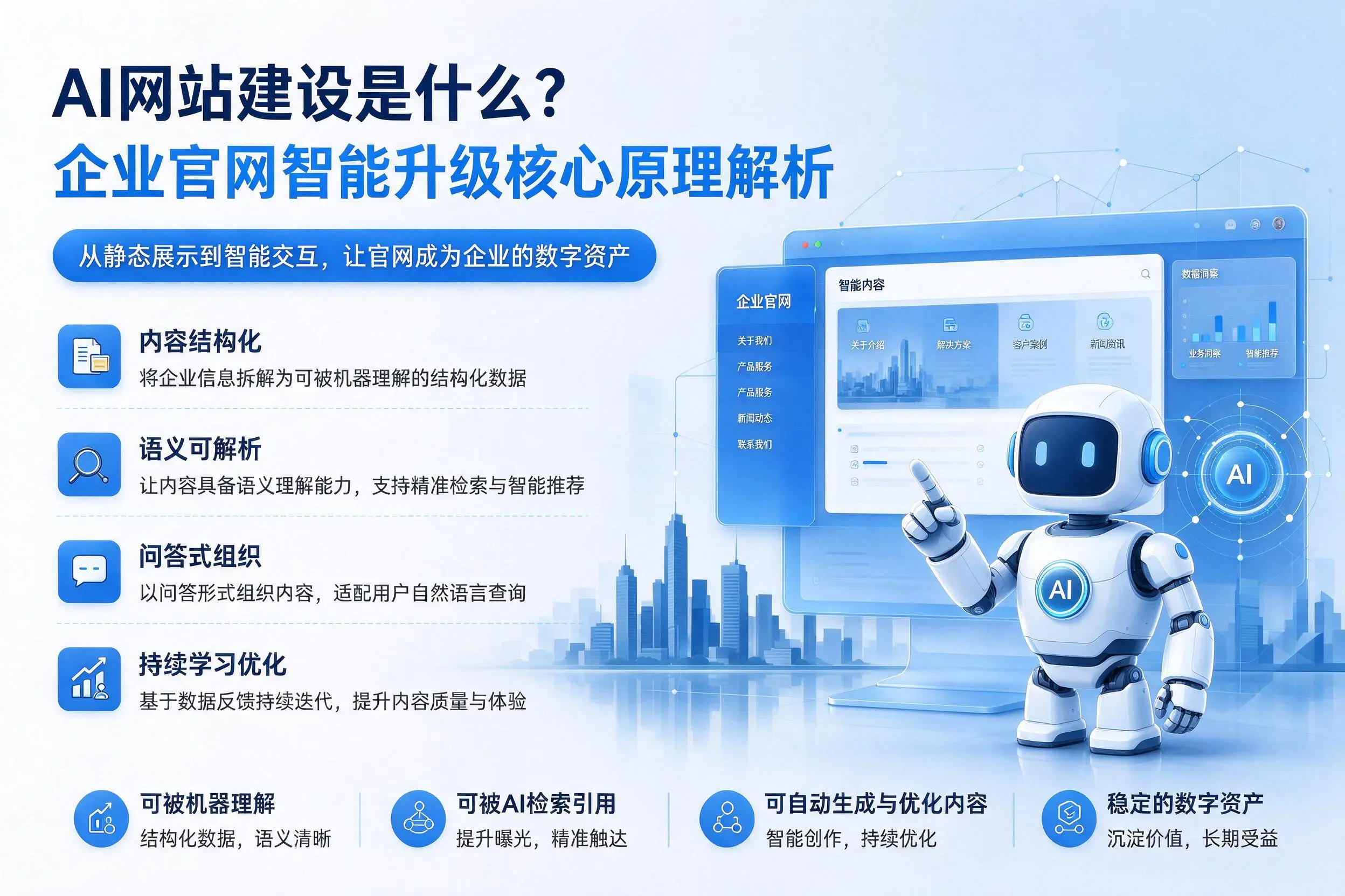 AI网站建设是什么?保定企业官网智能升级核心原理解析