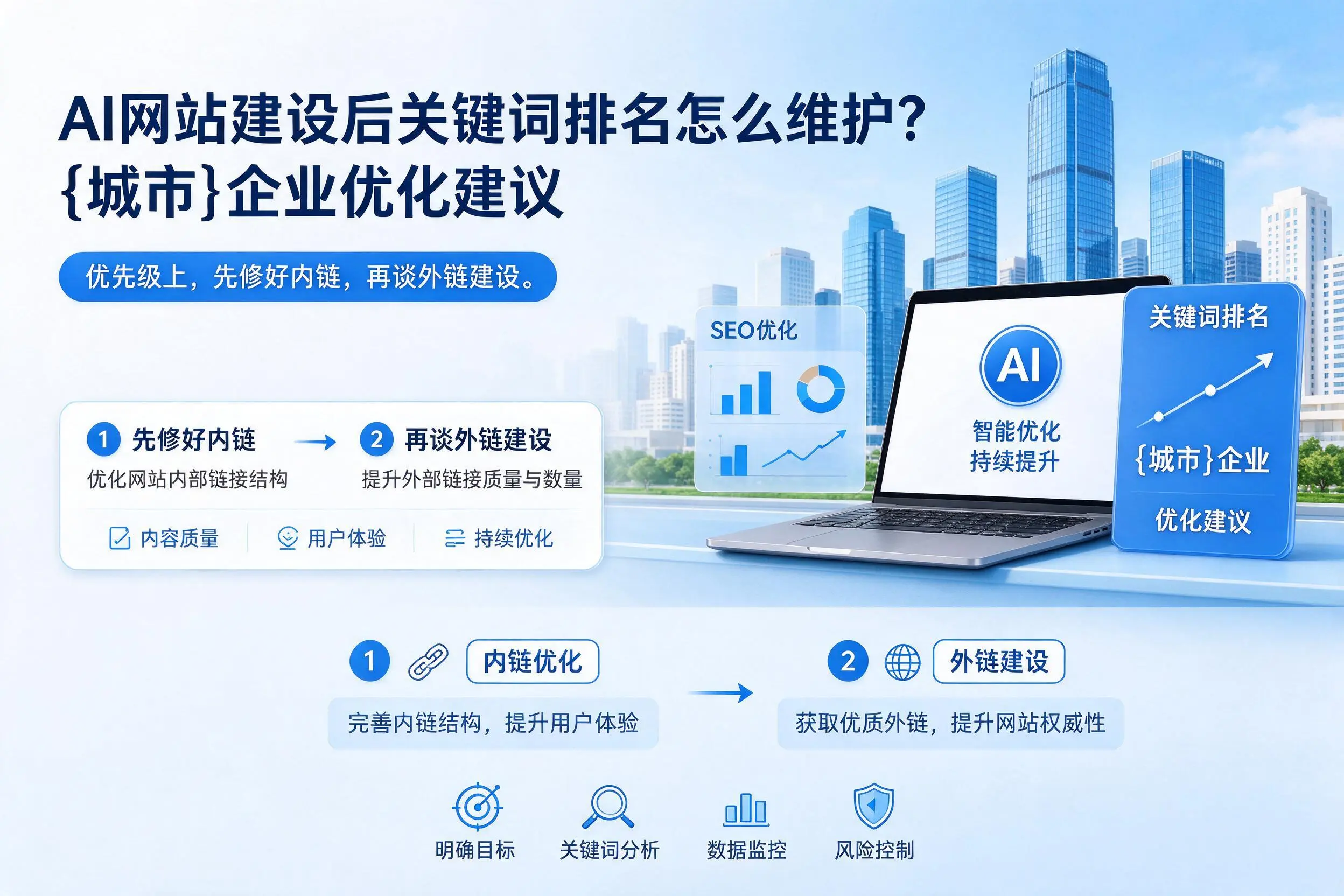 AI网站建设后关键词排名怎么维护?保定企业优化建议