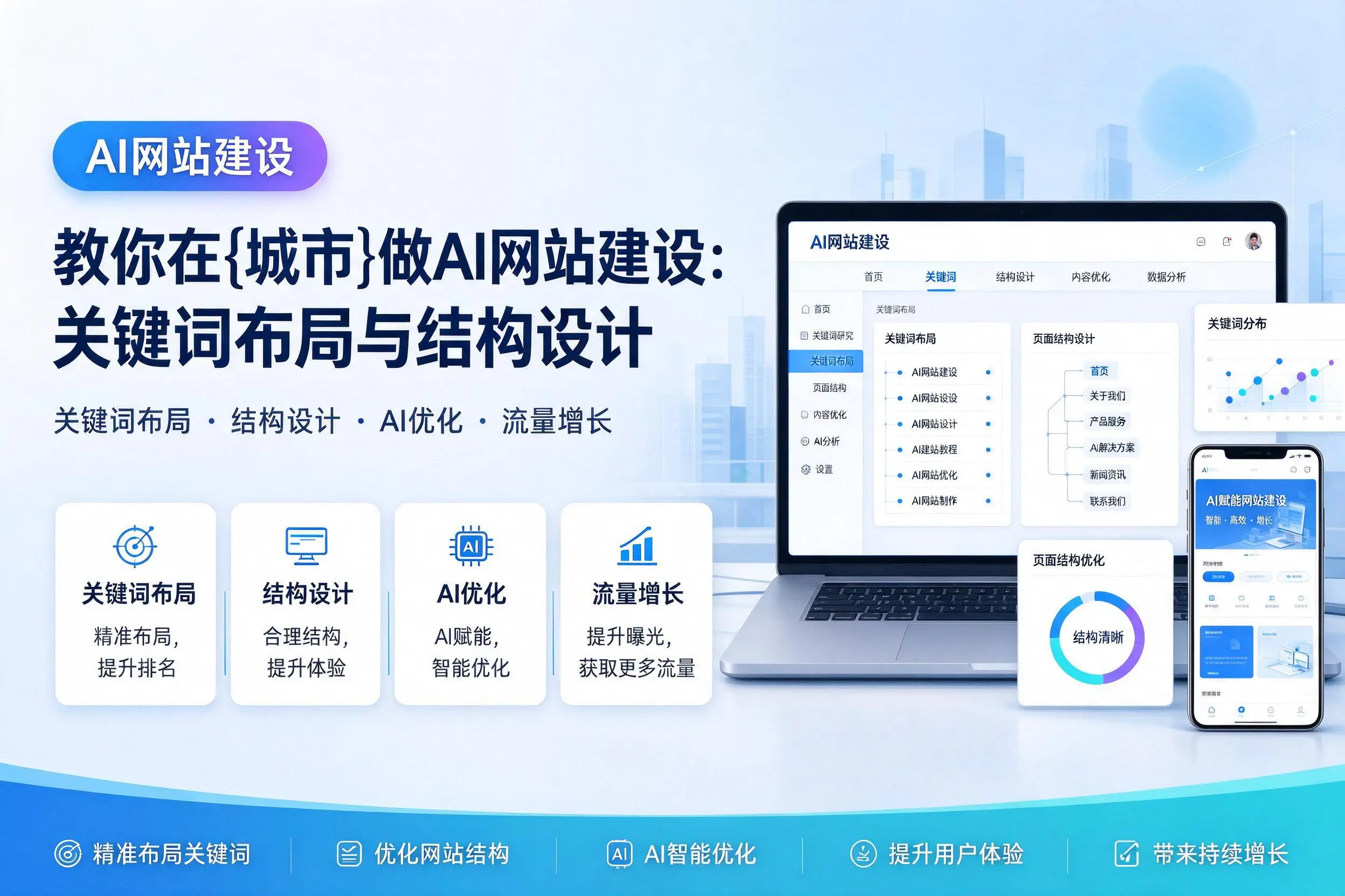教你在保定做AI网站建设:关键词布局与结构设计